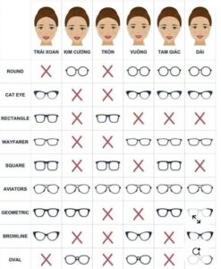 các loại kính cận đẹp cho nữ